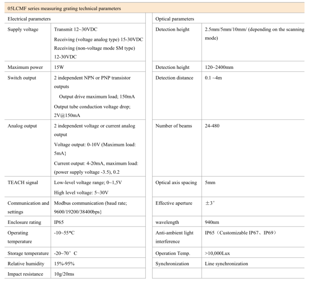 1749032156109261.png image.png