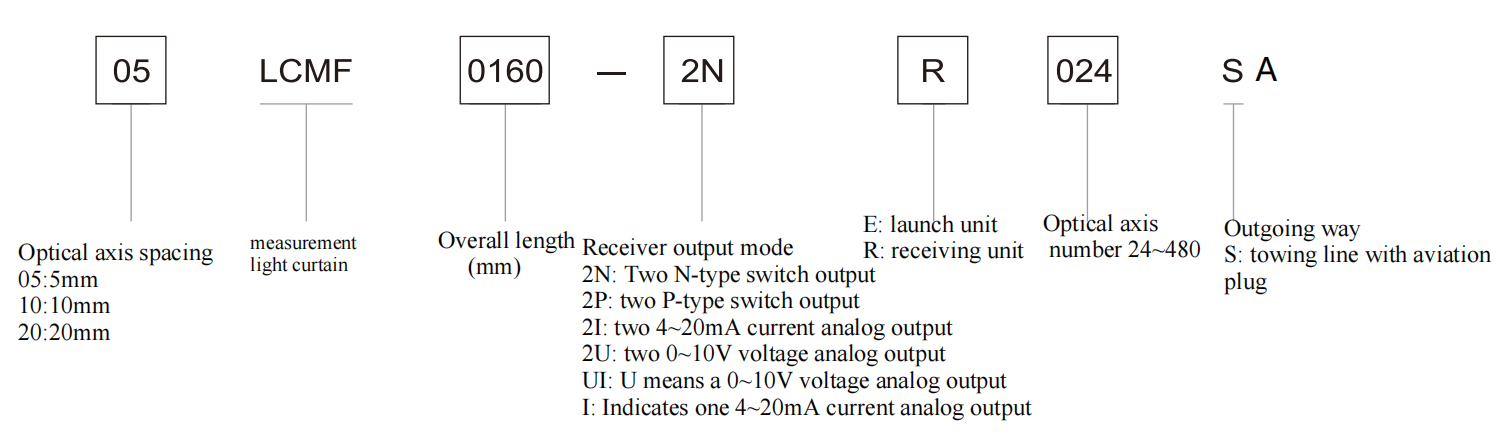 1749088469709923.png image.png