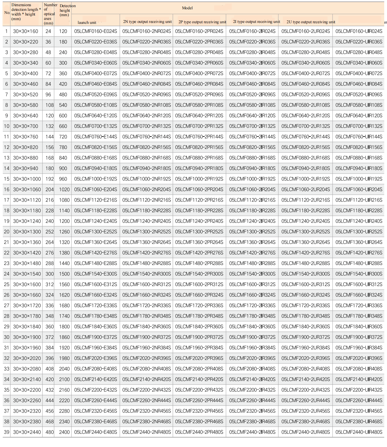 1749088574115704.png image.png