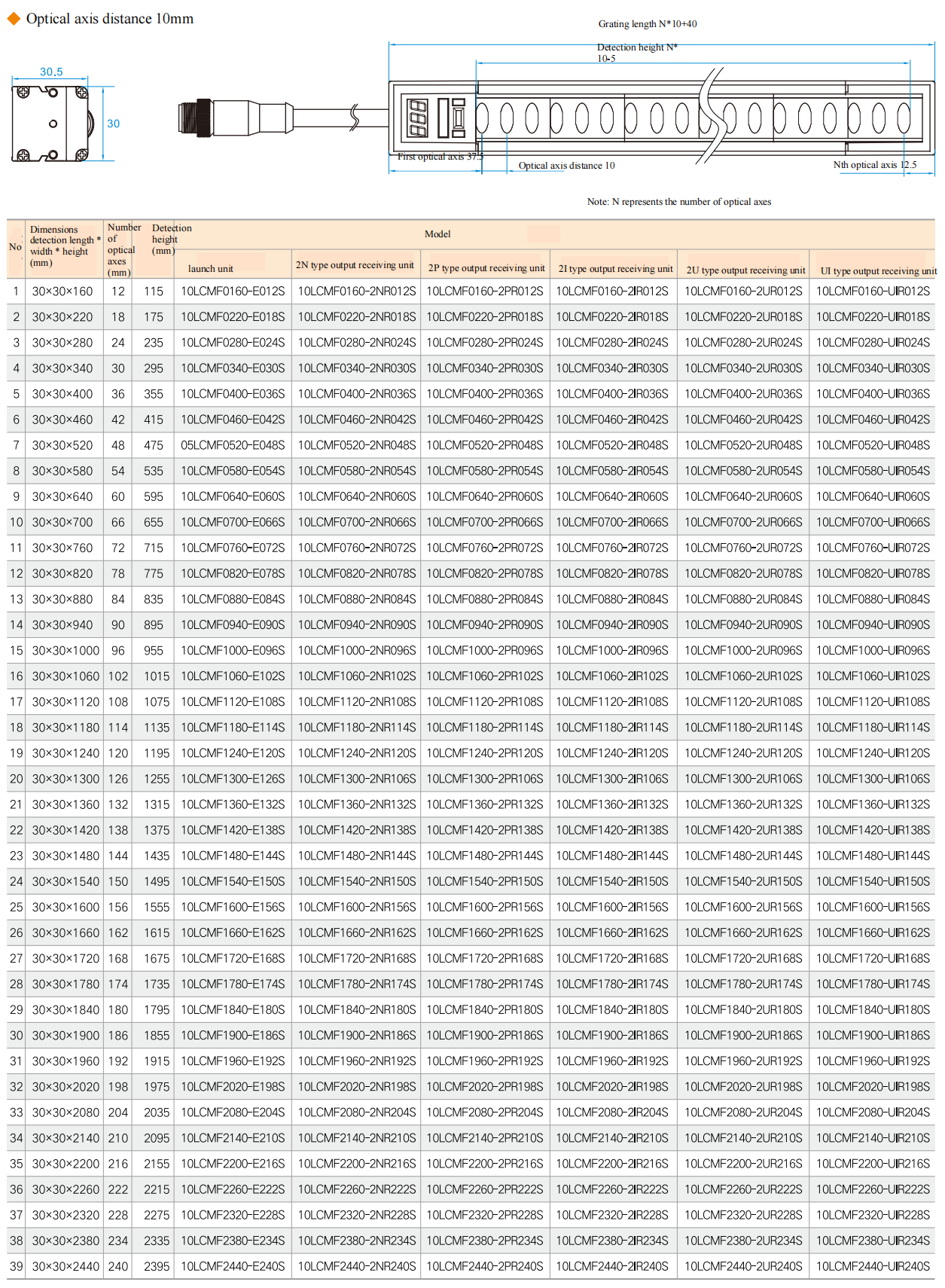 1749088619315559.png image.png