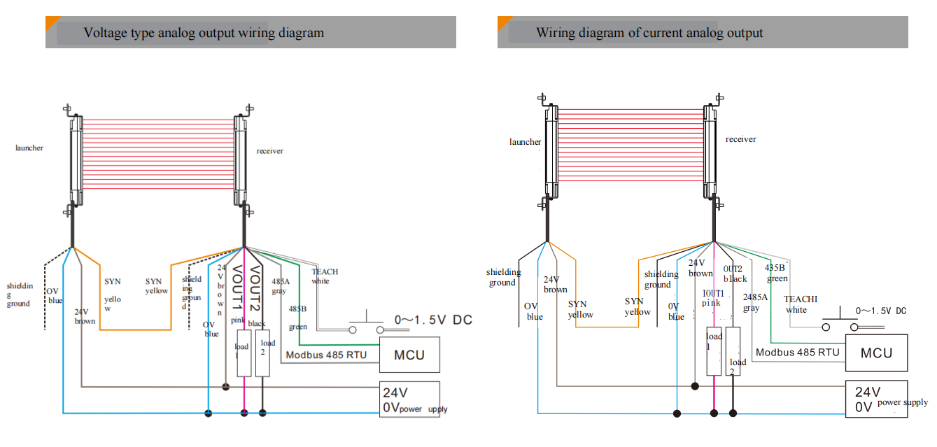 1749088784678686.png image.png