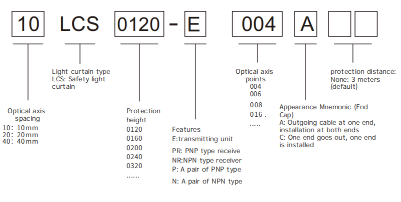 1749091201182039.png image.png