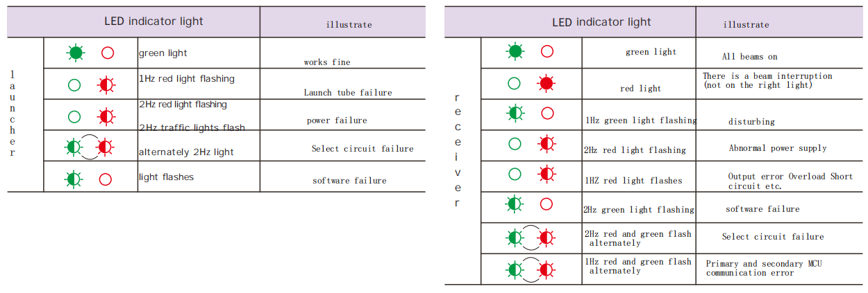 1749091460108195.png image.png