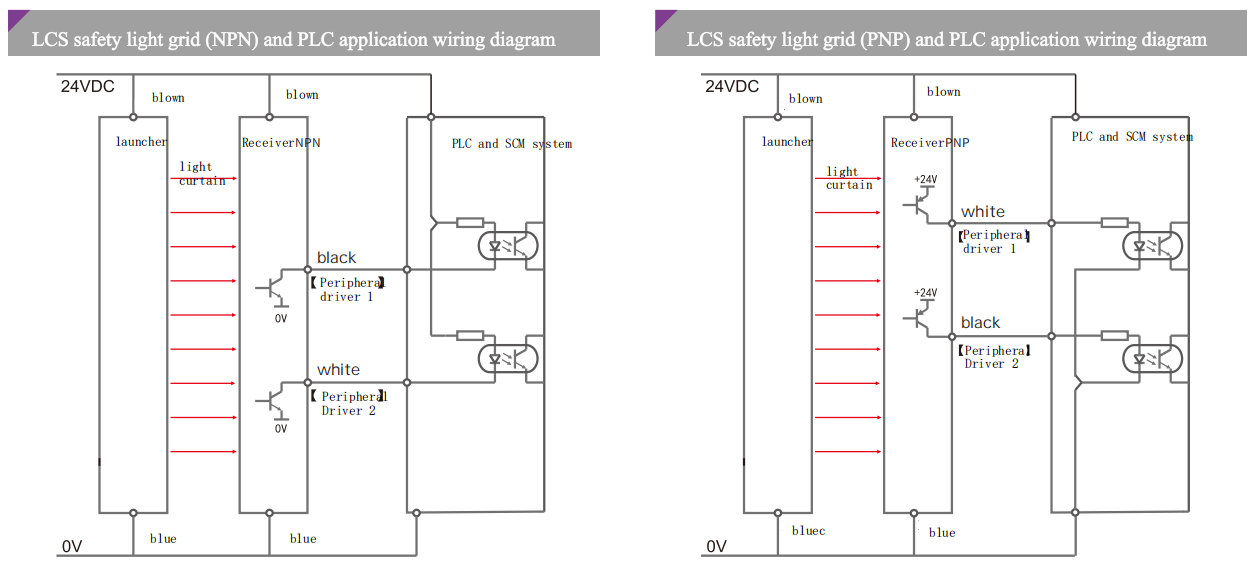 1749091584161701.png image.png