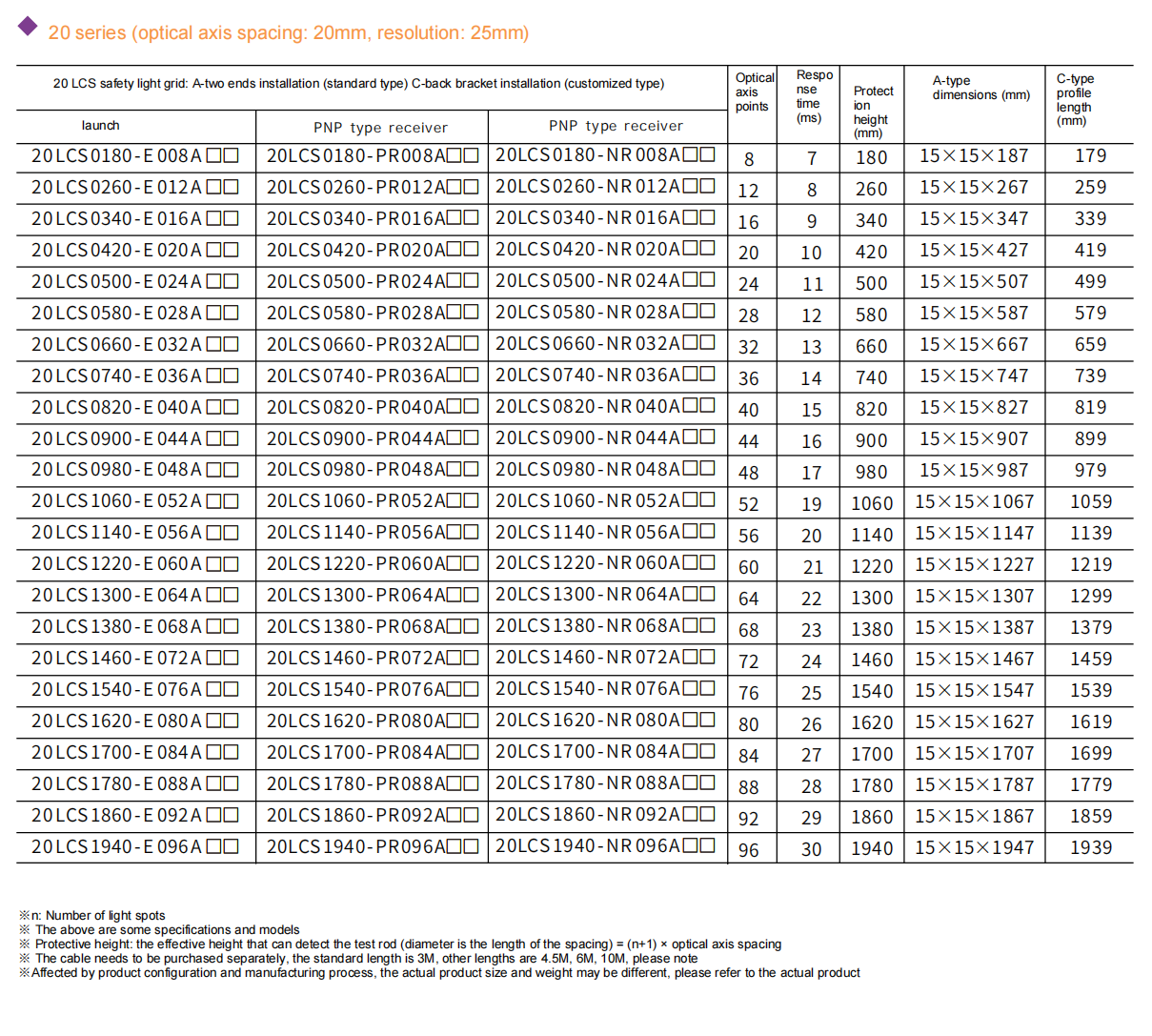 1749091813834072.png image.png